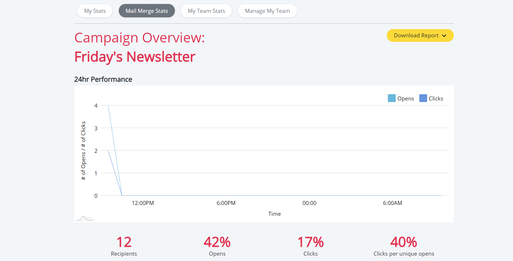 outlook plugins for effective