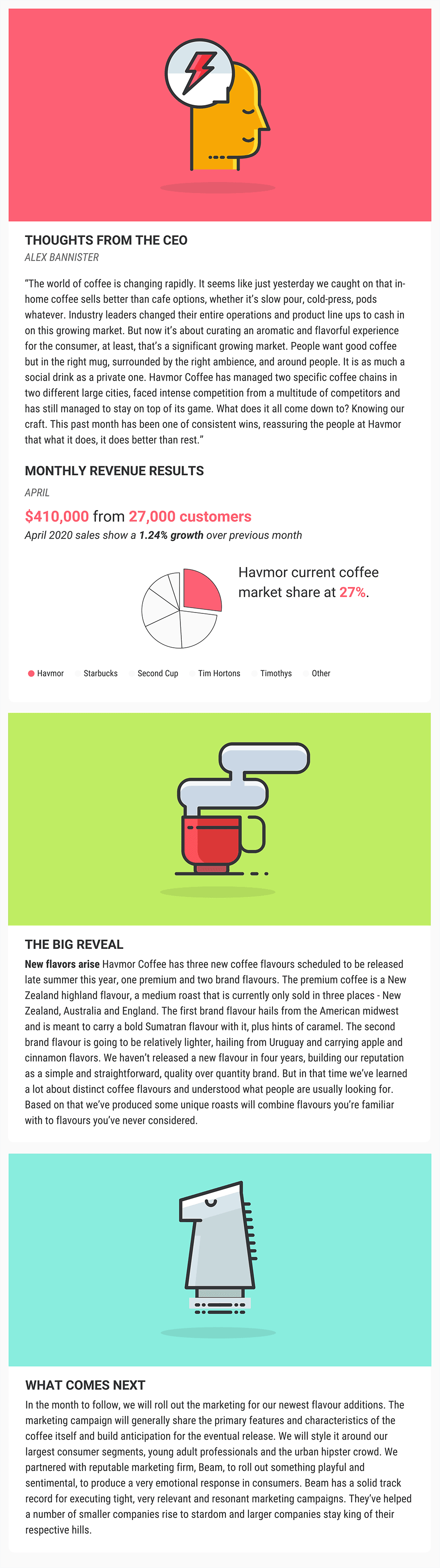 mailchimp alternatives for 2019 creating an internal newsletter company news letter