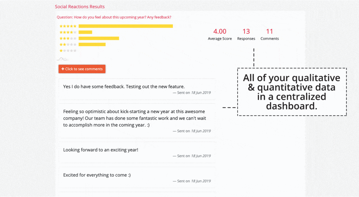 Why You Shouldn T Use Mailchimp For Your Internal Emails In 2019 - 