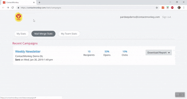 smart-dashboard-analytics internal email tracking software