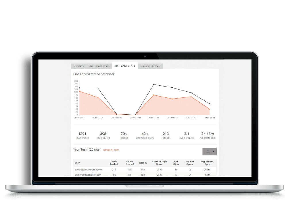 team email tracking gmail email tracking