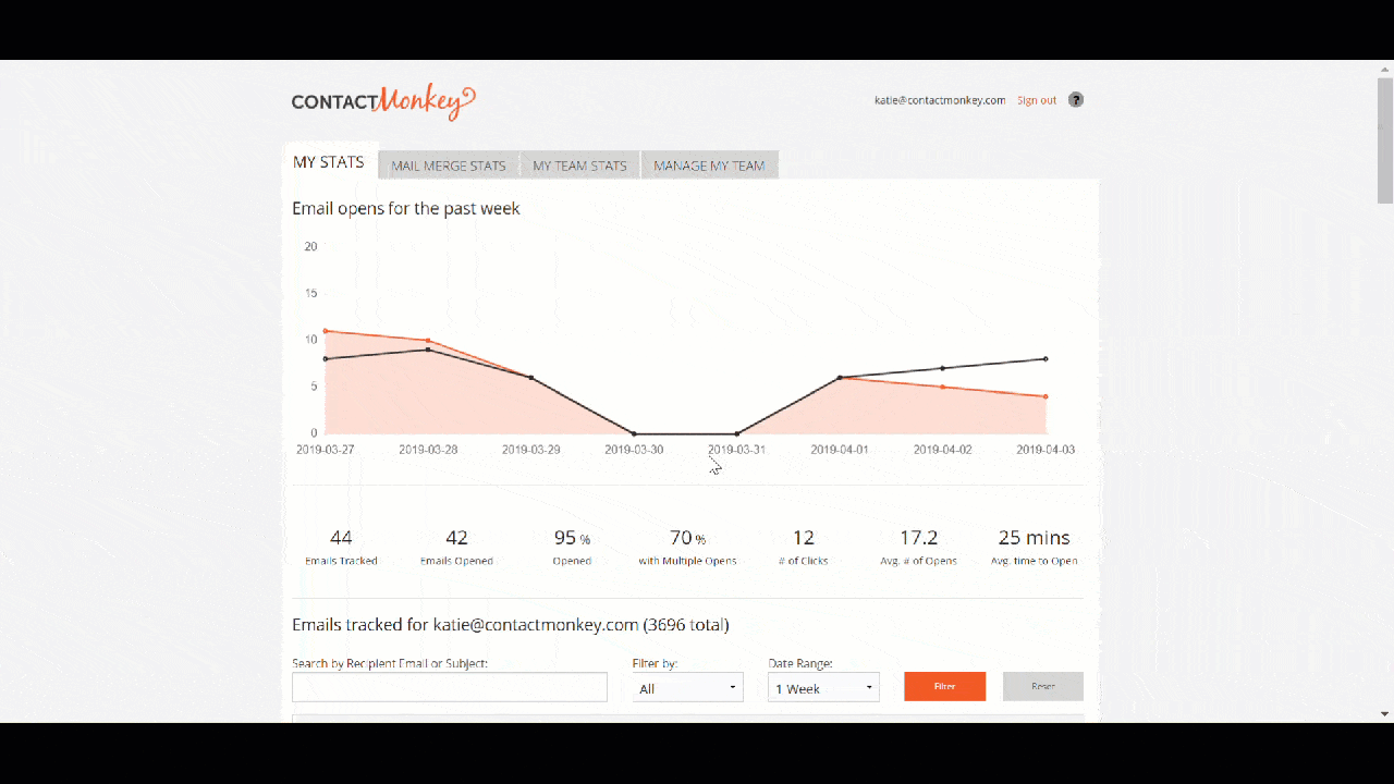 gmail-and-outlook-email-tracking-analytics
