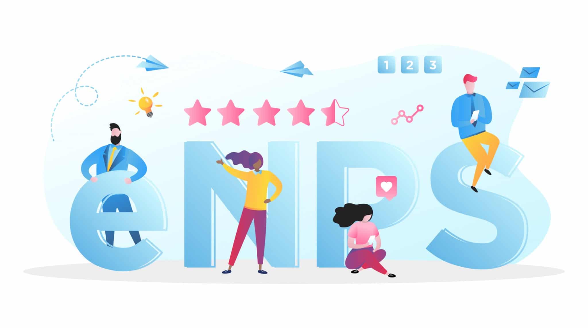 Product Updates May 2020: eNPS Surveys | ContactMonkey