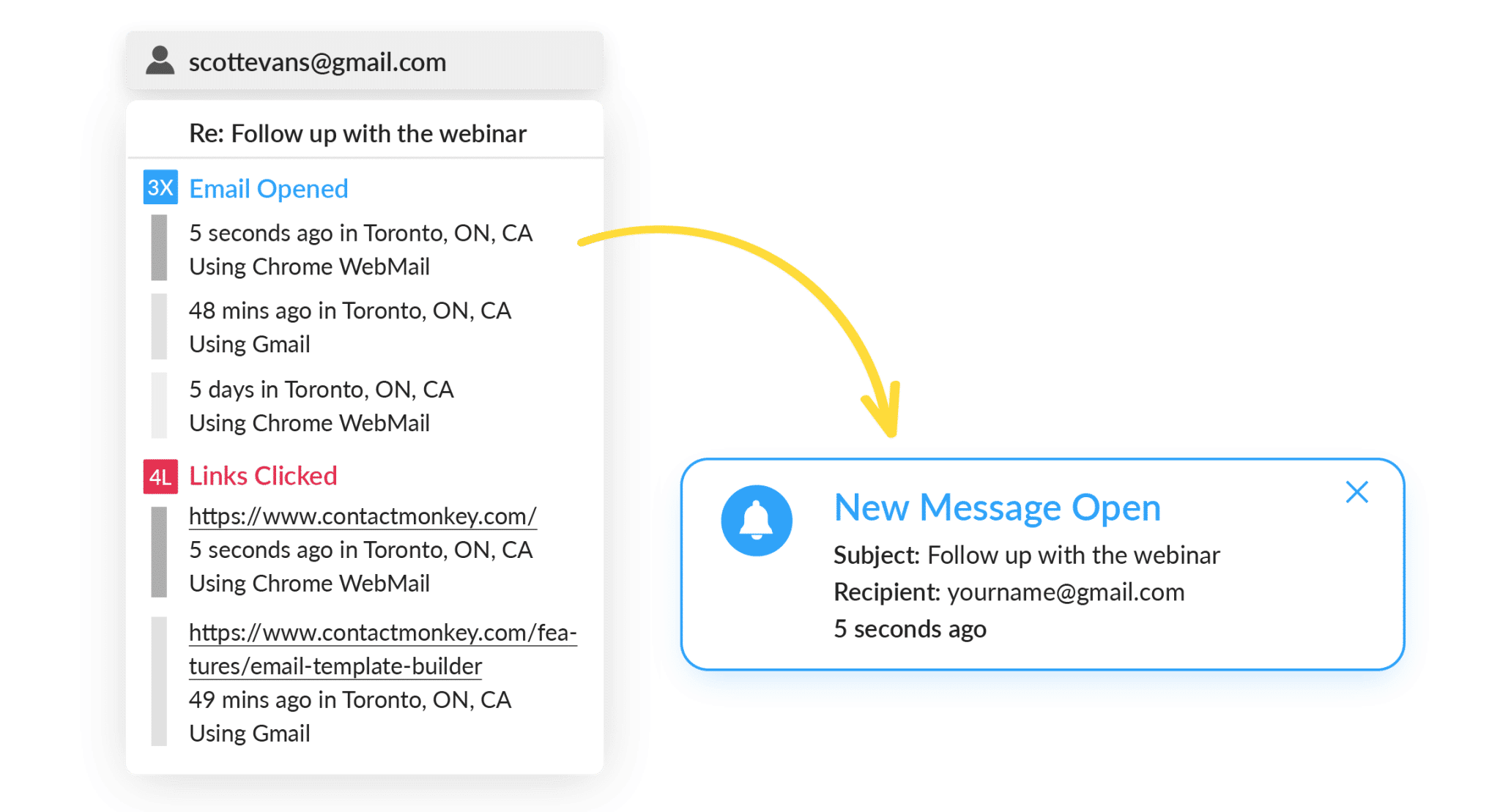 1.Real Time Tracking