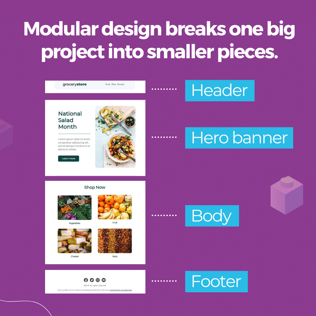 Email Newsletter Design How to Use Templates and Create Engaging Layouts LaptrinhX / News