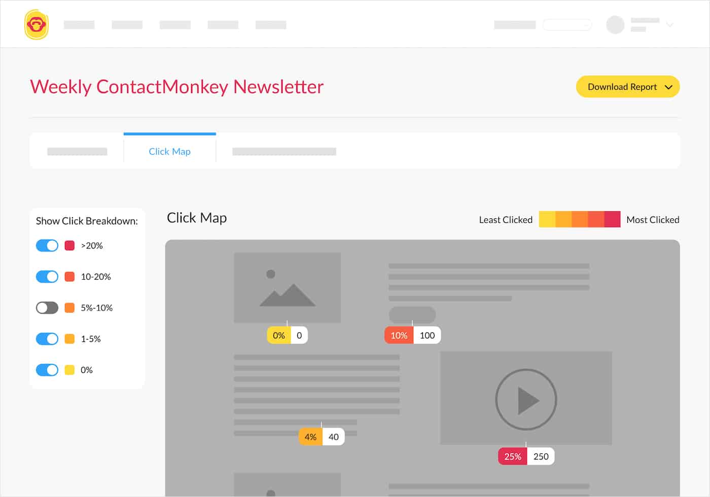 ContactMonkey clickmap heatmap for email analytics and employee safety survey analytics