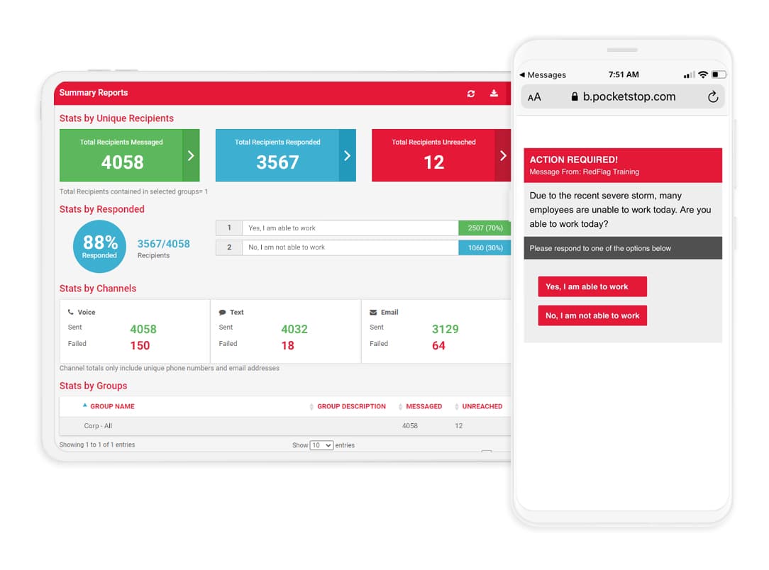 Screenshot of RedFlag emergency notification system.