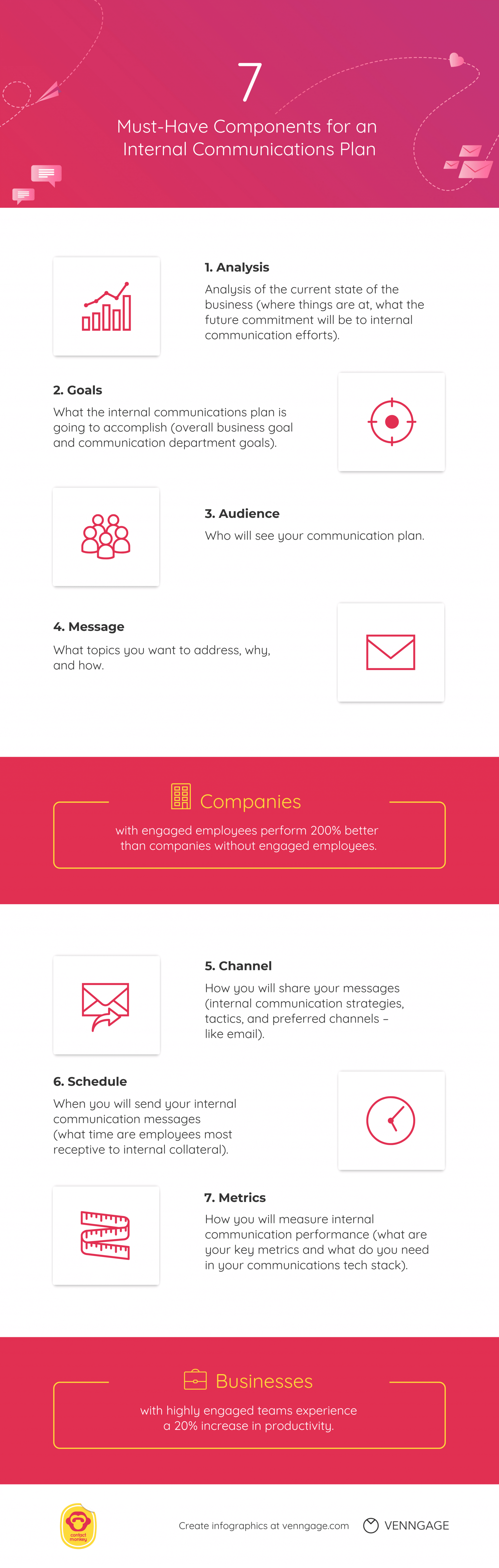 https://www.contactmonkey.com/send-internal-emails-outlook-guide