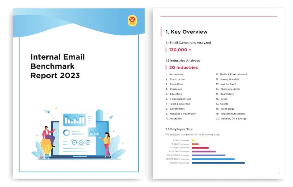 ContactMonkey's Internal Email Benchmark Report for 2023