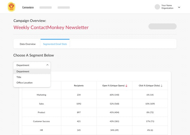 ContactMonkey Segmented Email Stats