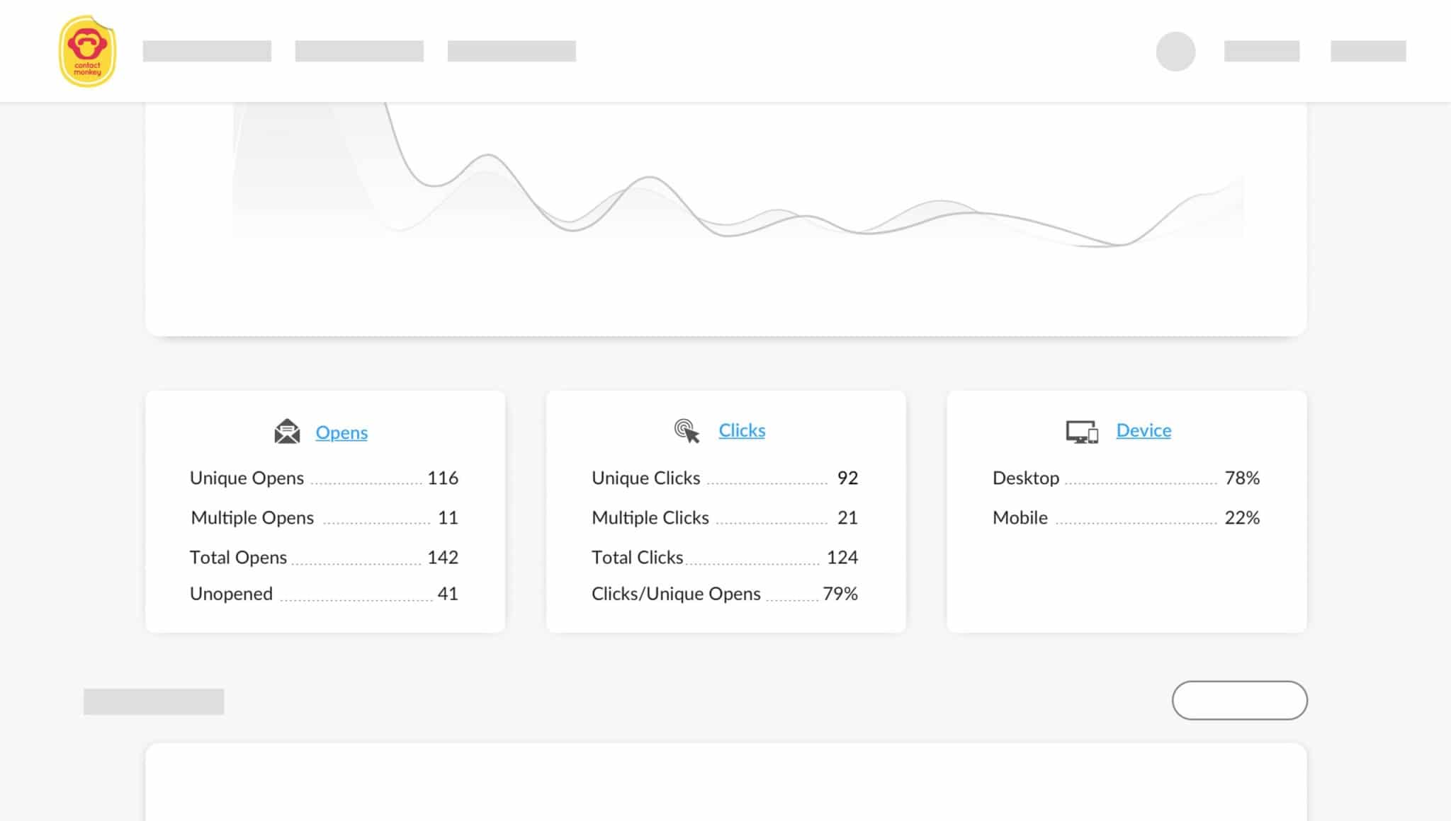 open and clicks outlook and gmail 