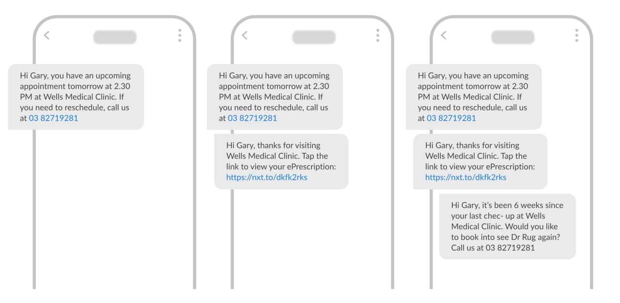 messagemedia sms for patients and hospitals