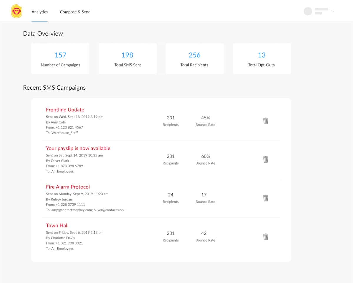 Screenshot of ContactMonkey's SMS campaign list dashboard.