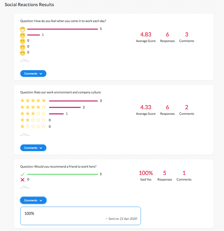 Snapshot of ContactMonkey pulse surveys