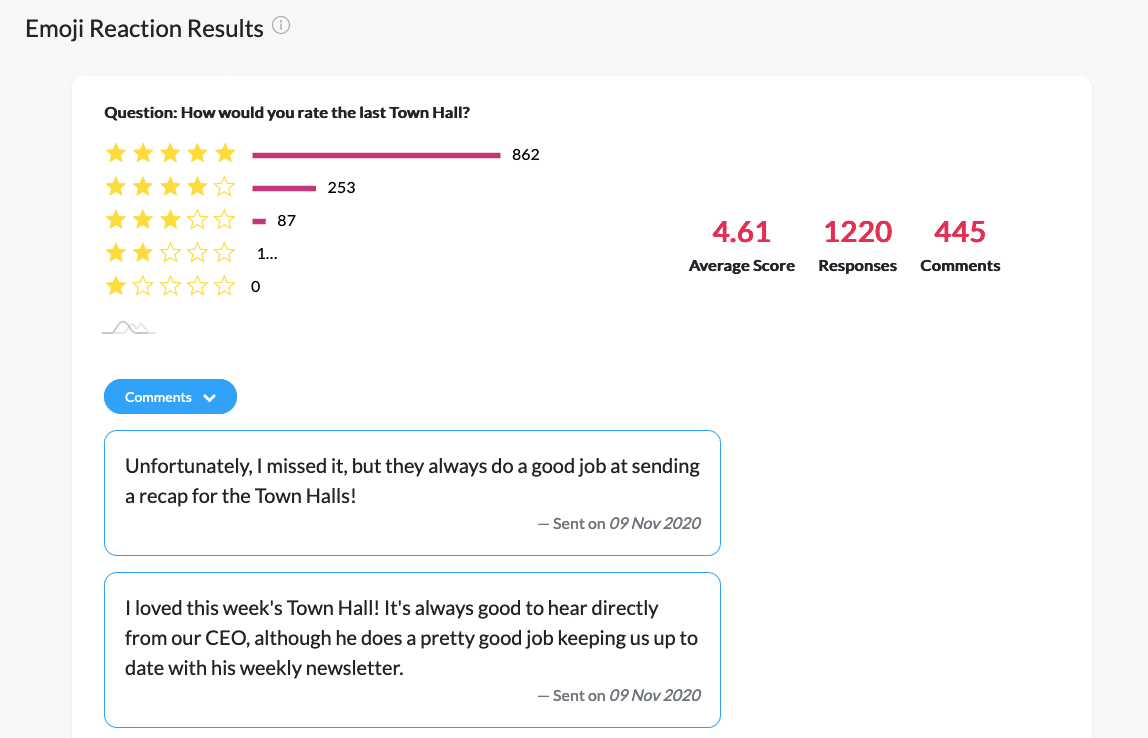 Emoji reaction pulse survey response analytics.