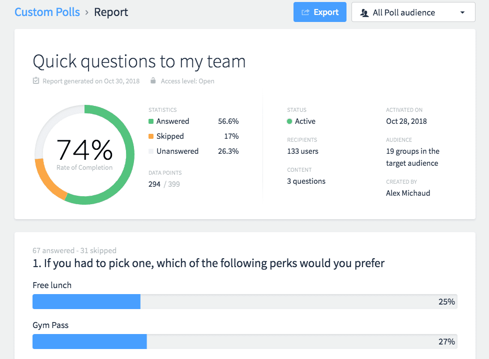 Image of Officevibe dashboard