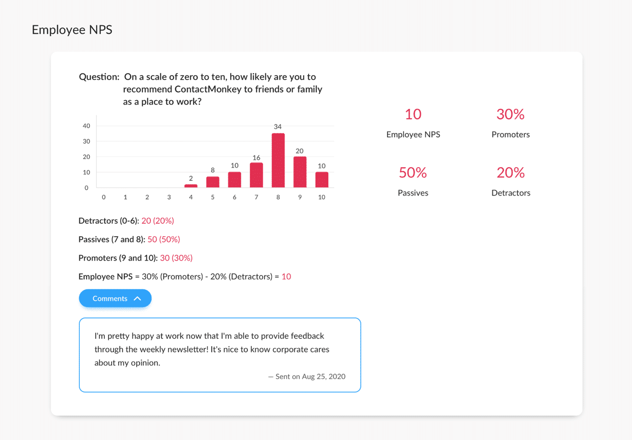 Steeple the phygital internal communication tool for all companies
