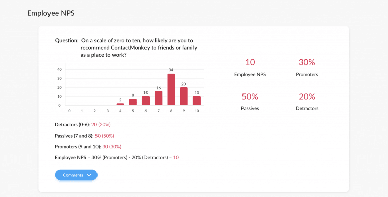 enps survey results - employee engagement survey