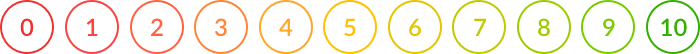 Image of employee net promoter score (eNPS) scale 