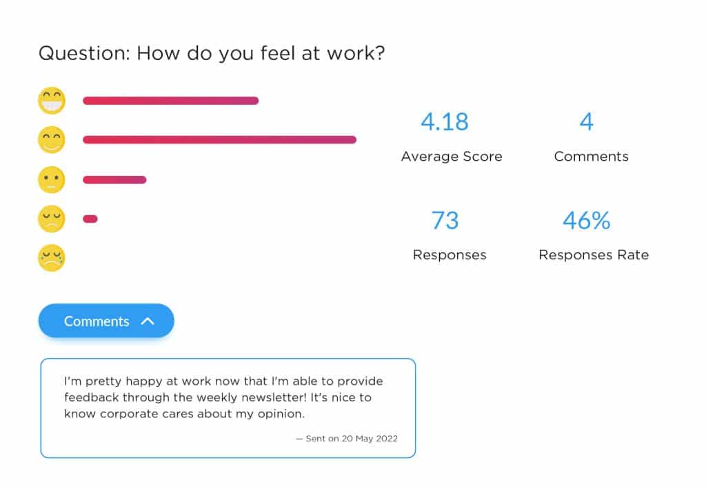 Screenshot of employee survey responses and anonymous employee comments within ContactMonkey's campaign overview.