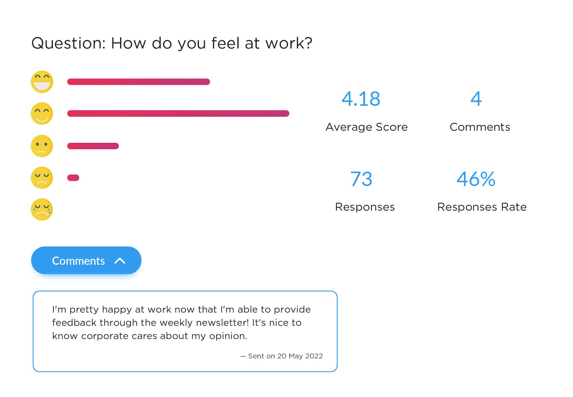 Screenshot of employee feedback and survey results show within ContactMonkey.