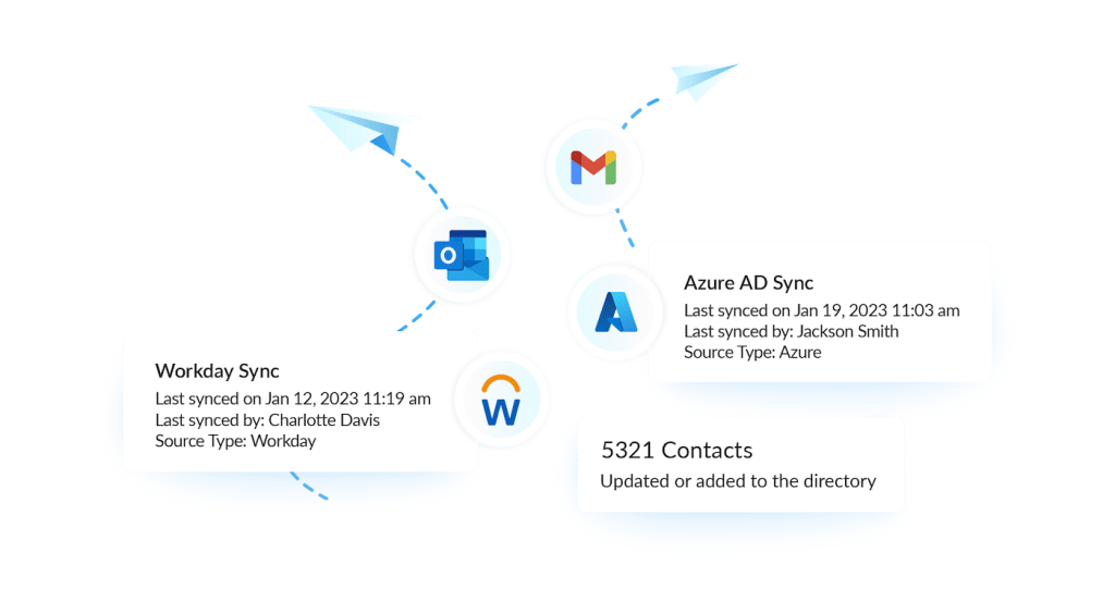 contactmonkey integrations and how to send email in google groups