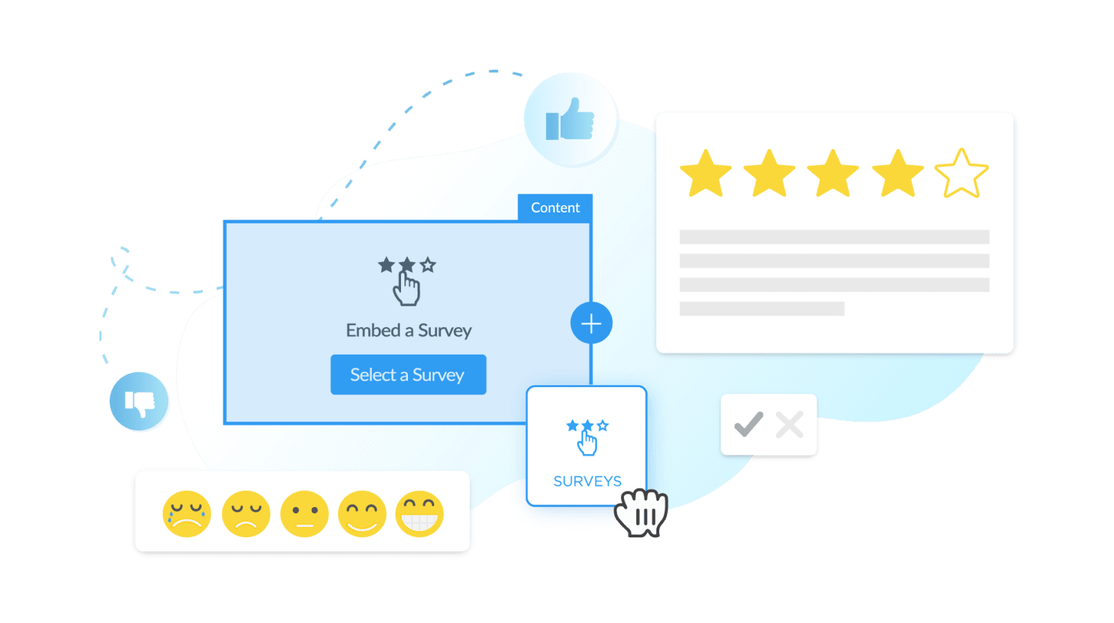Embed pulse surveys into internal emails