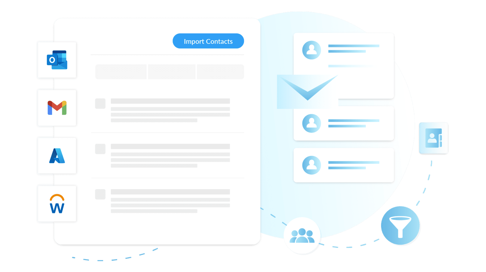 Internal employee email list management and distribution lists