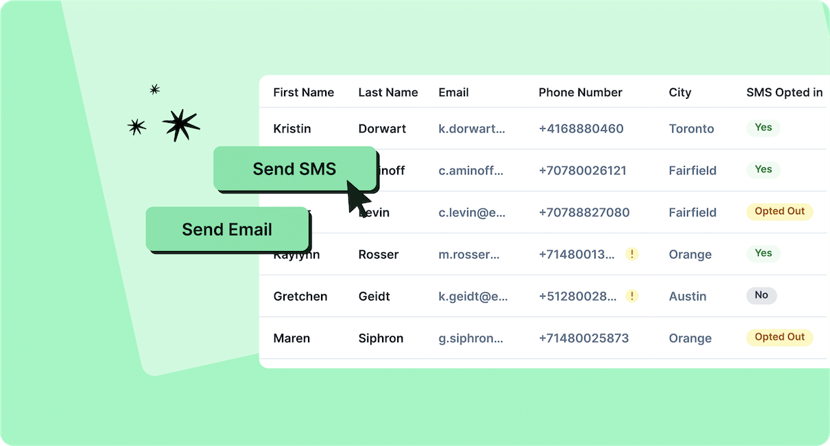 ContactMonkey Okta SSO integration and SMS link tracking