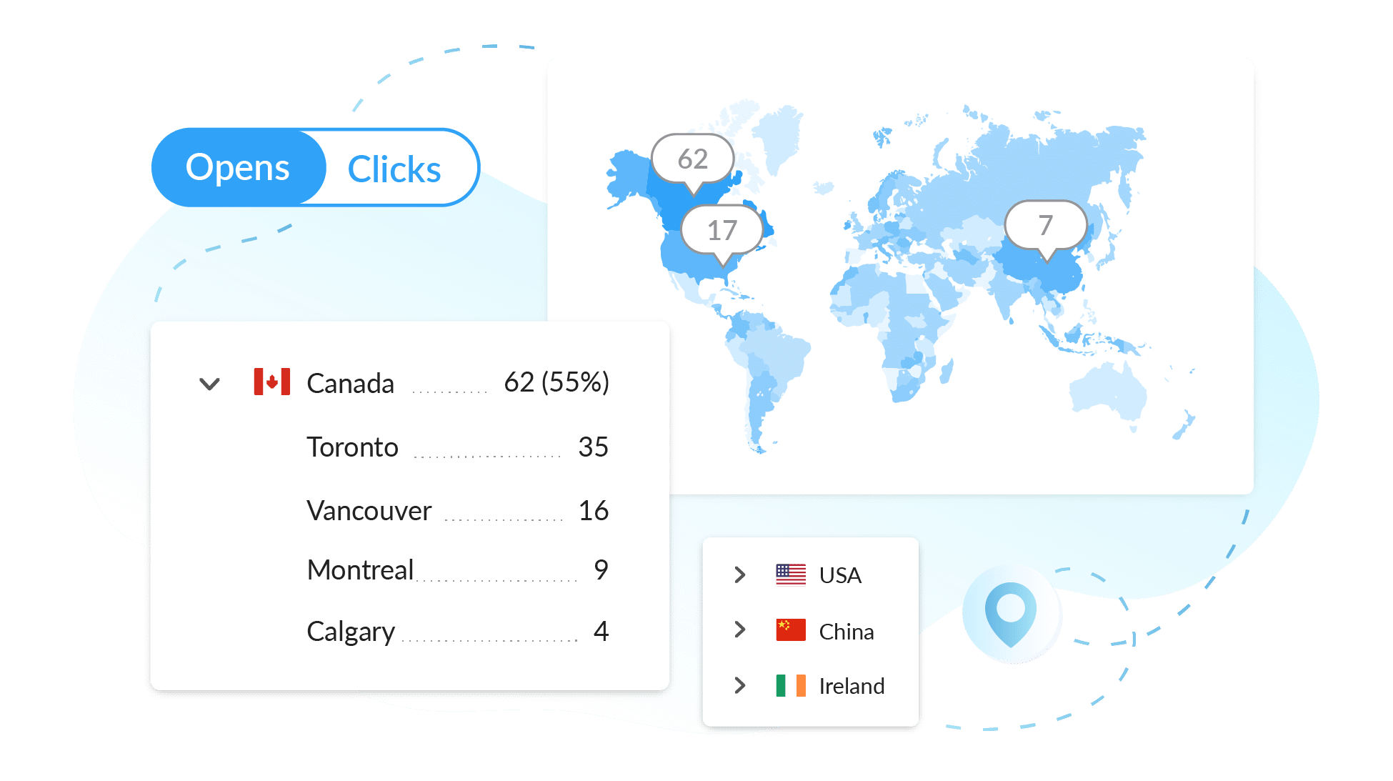 email location tracking for multilingual emails