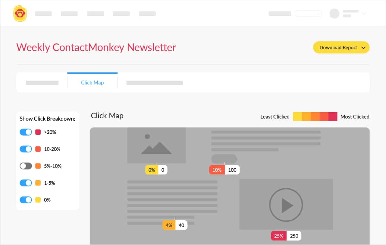 ContactMonkey click map heat maps - innovative internal communications idea