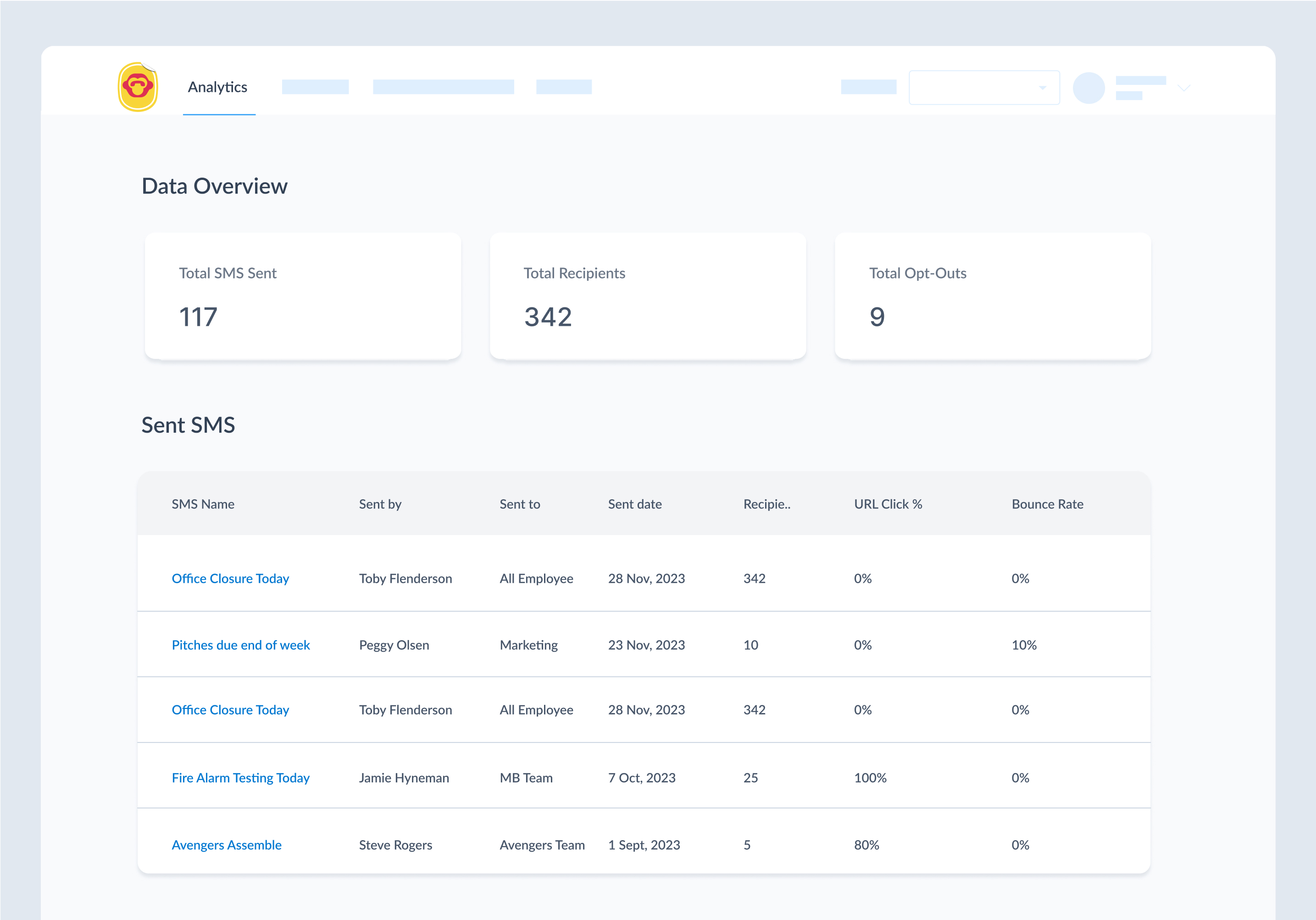 Text Alert System Using SMS For Employee Emergency Alerts