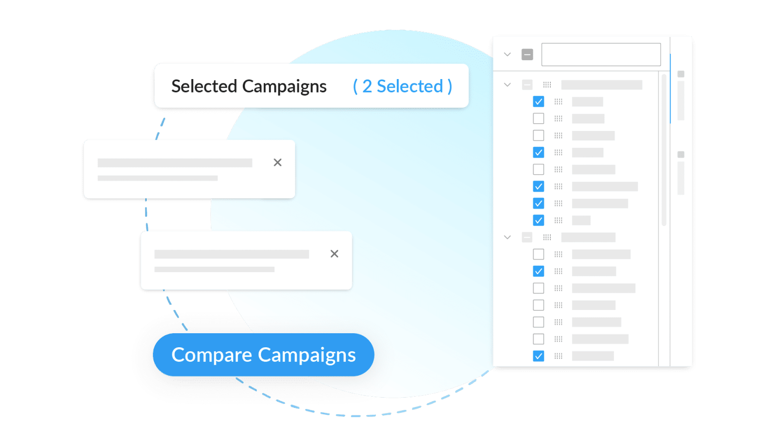 ContactMonkey's campaign comparison tool