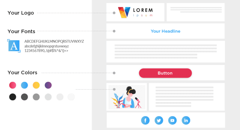 18 Best Internal Communication Tools And Software For Business 18 Best Internal Communication Tools And Software For Business
