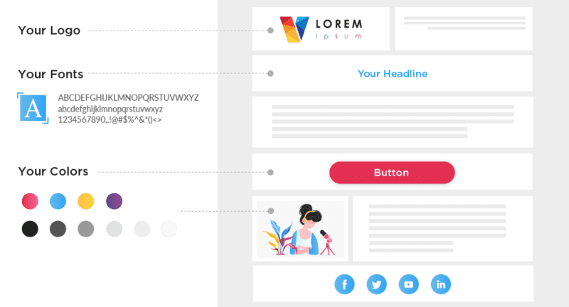 Screenshot of ContactMonkey's email template builder featuring custom branding.