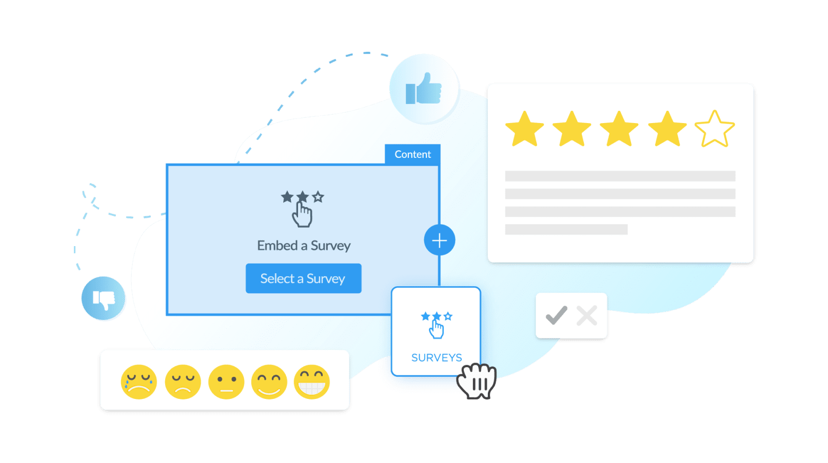 Employee surveys for measuring internal communications metrics