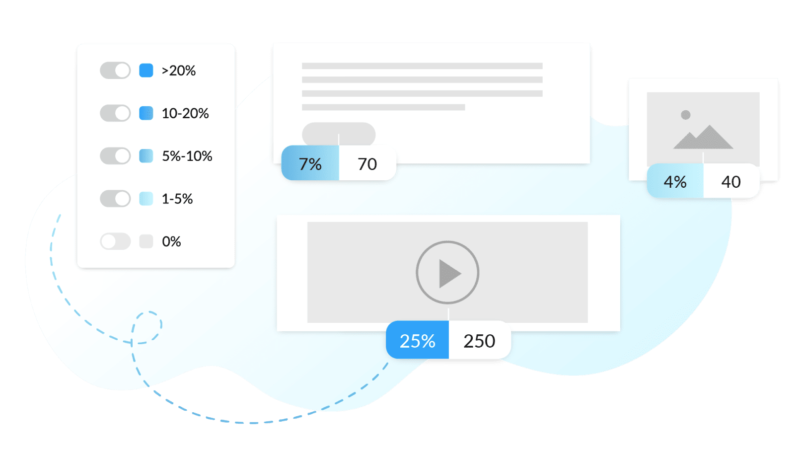 ContactMonkey email tracking and analytics.