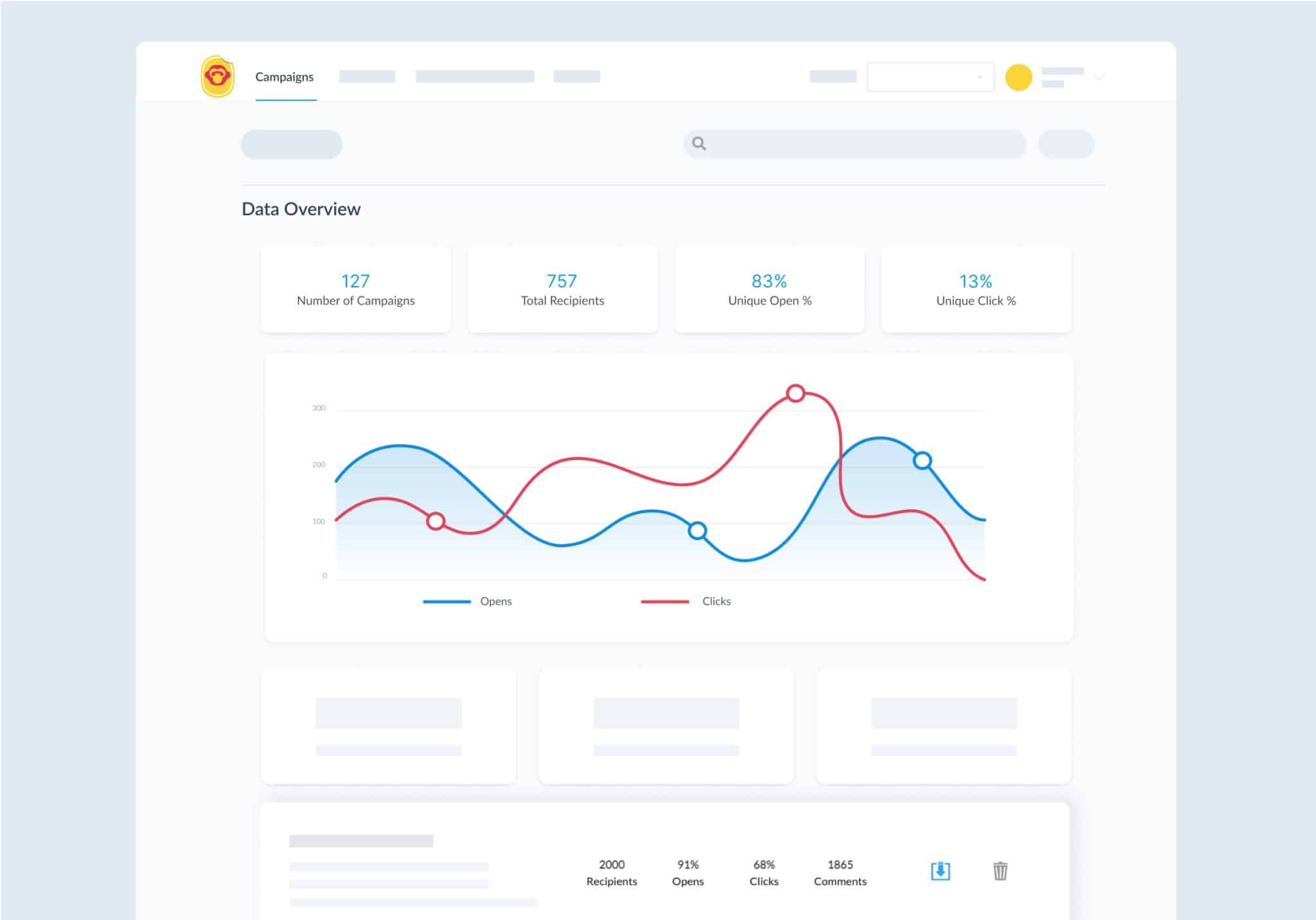 Measuring internal communications metrics - ContactMonkey