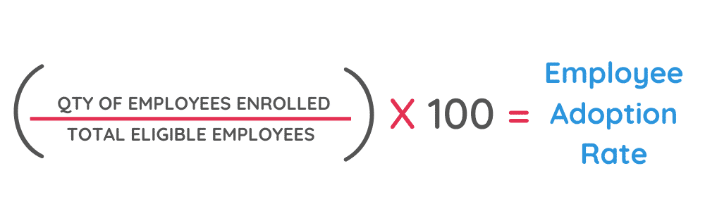 Employee adoption rate formula