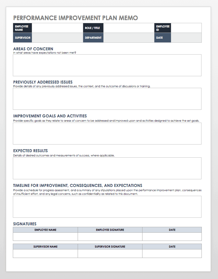 Image of employee performance improvement plan.