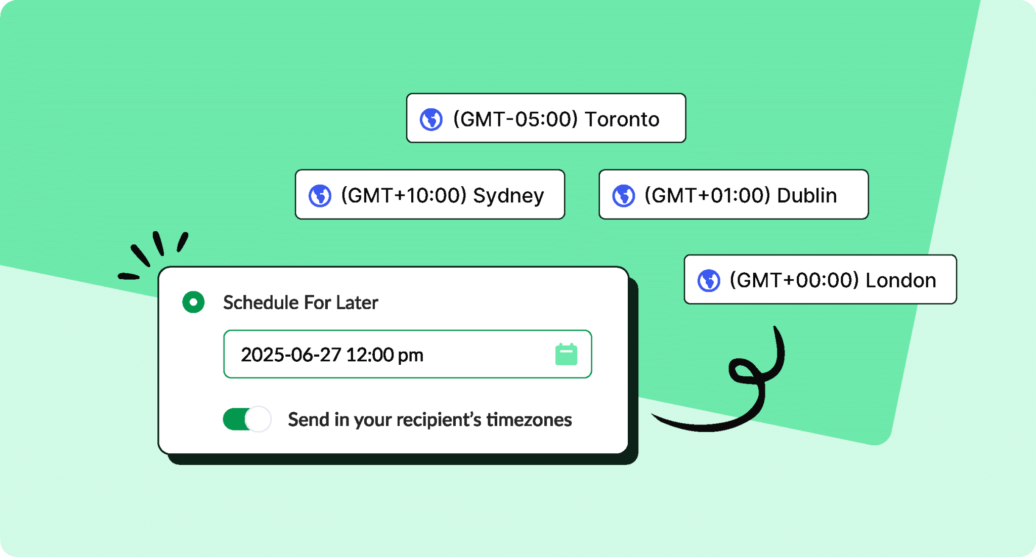 ContactMonkey's timezone sending feature