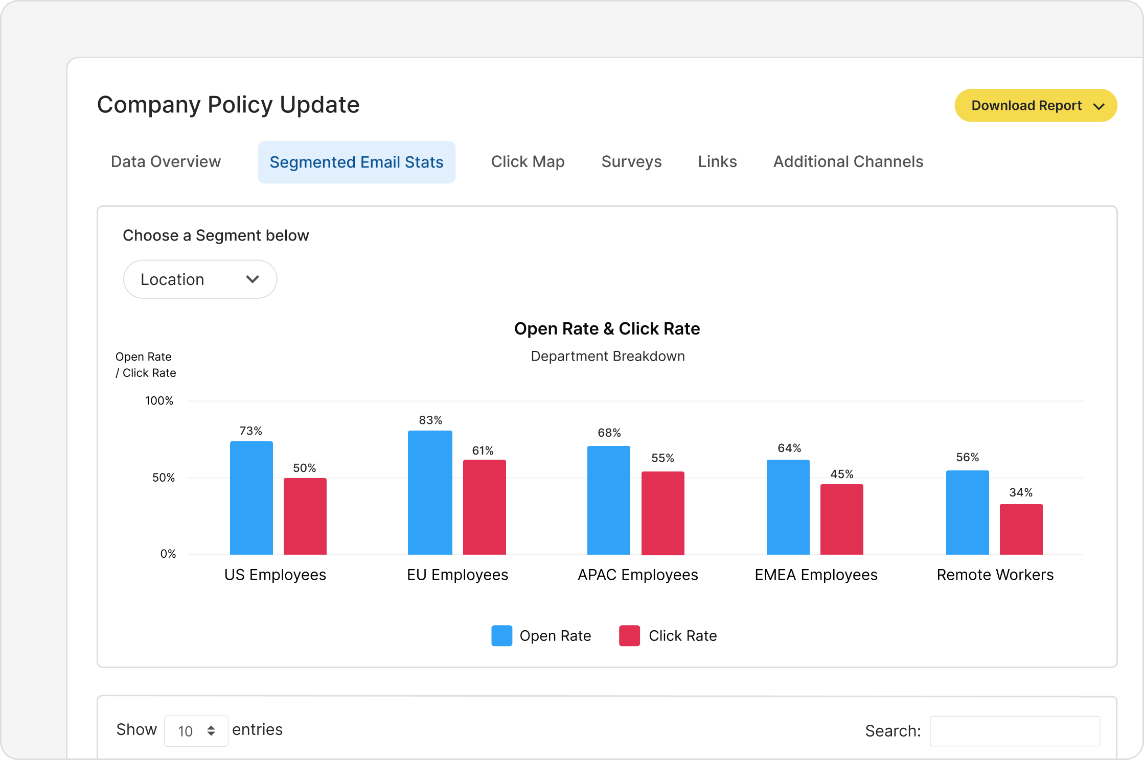 Dynamic Content Step 4