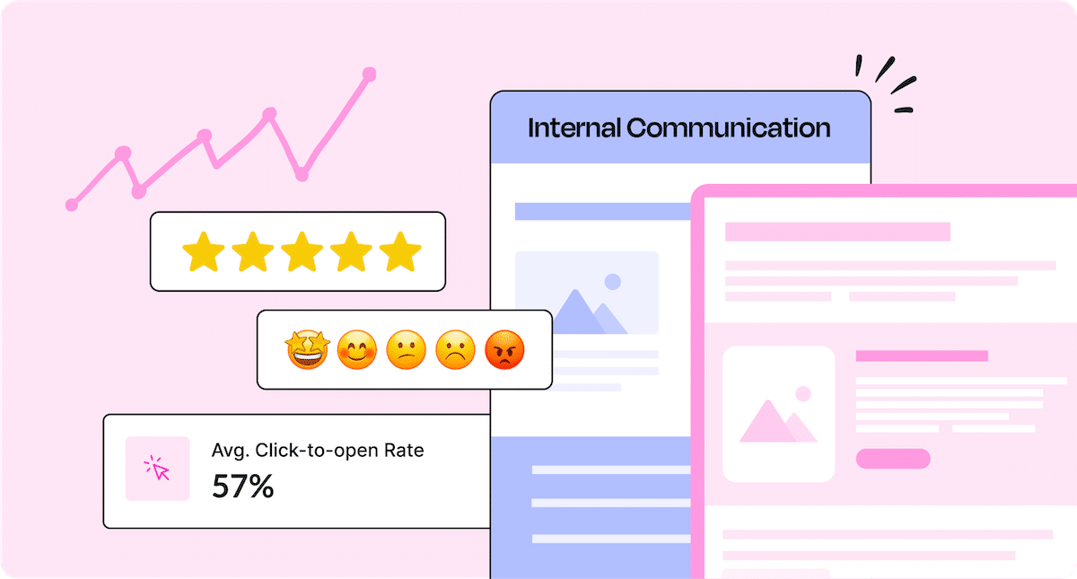 Internal email campaigns that drive positive business outcomes and goals