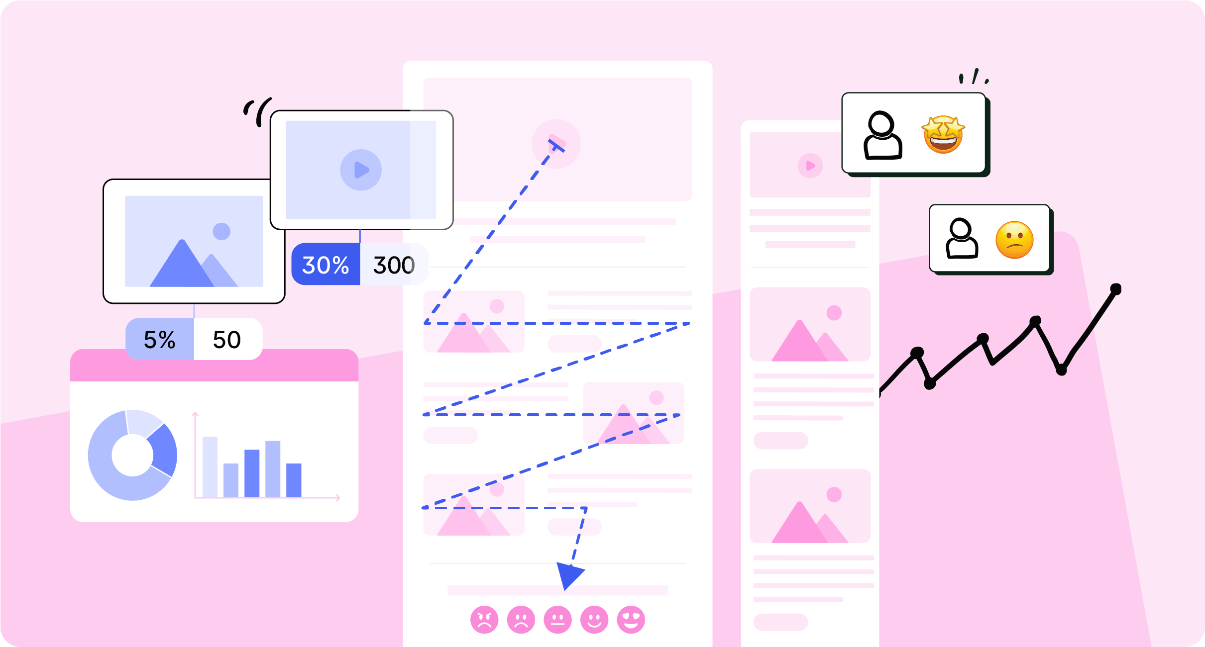 Mapping Internal Emails to Employee Journeys