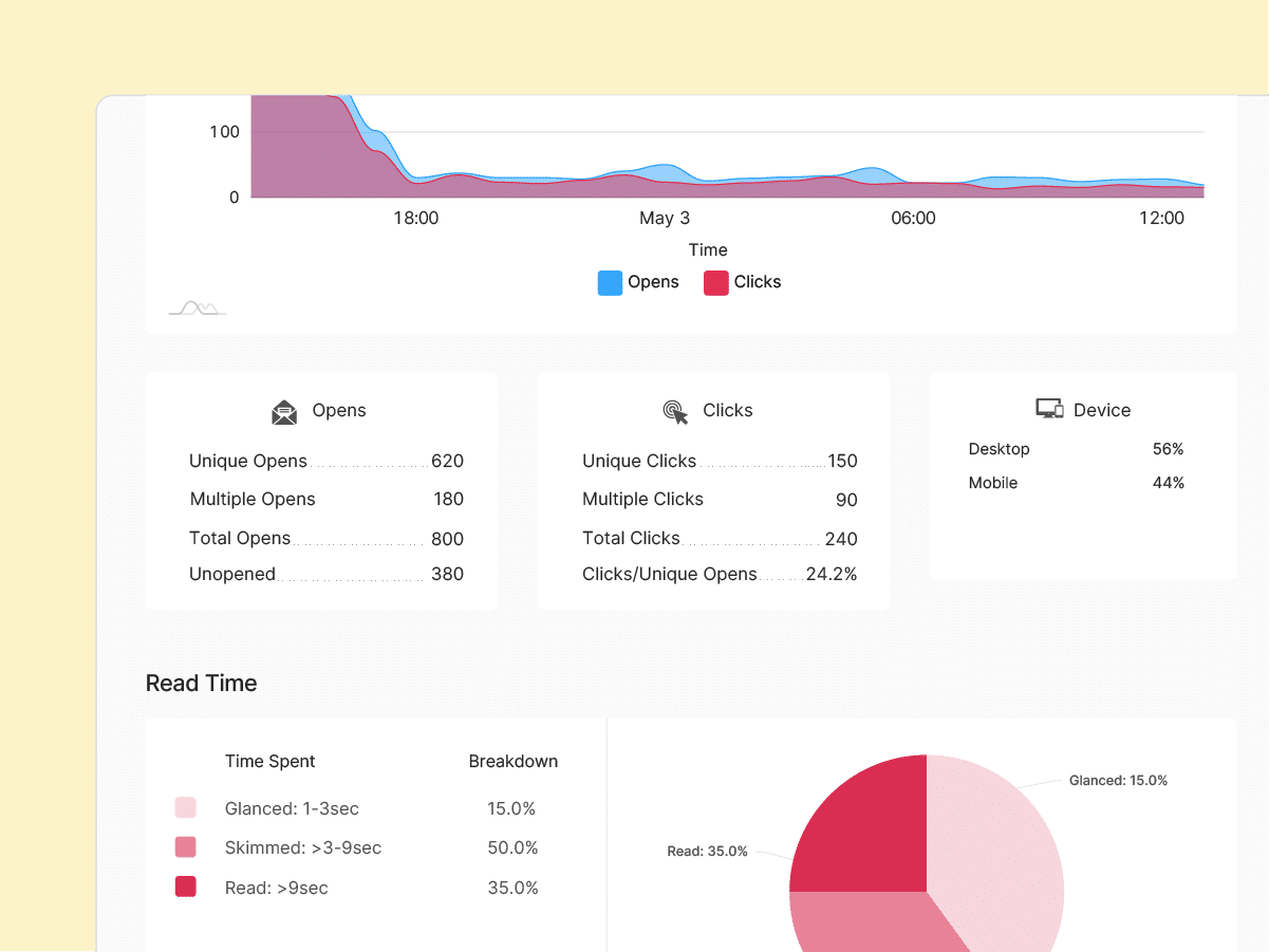 image 4 3 Analytics Reporting