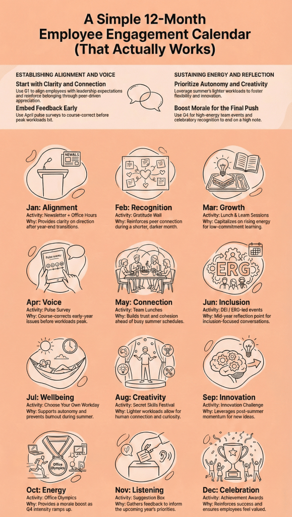 12 month calendar infographic 4