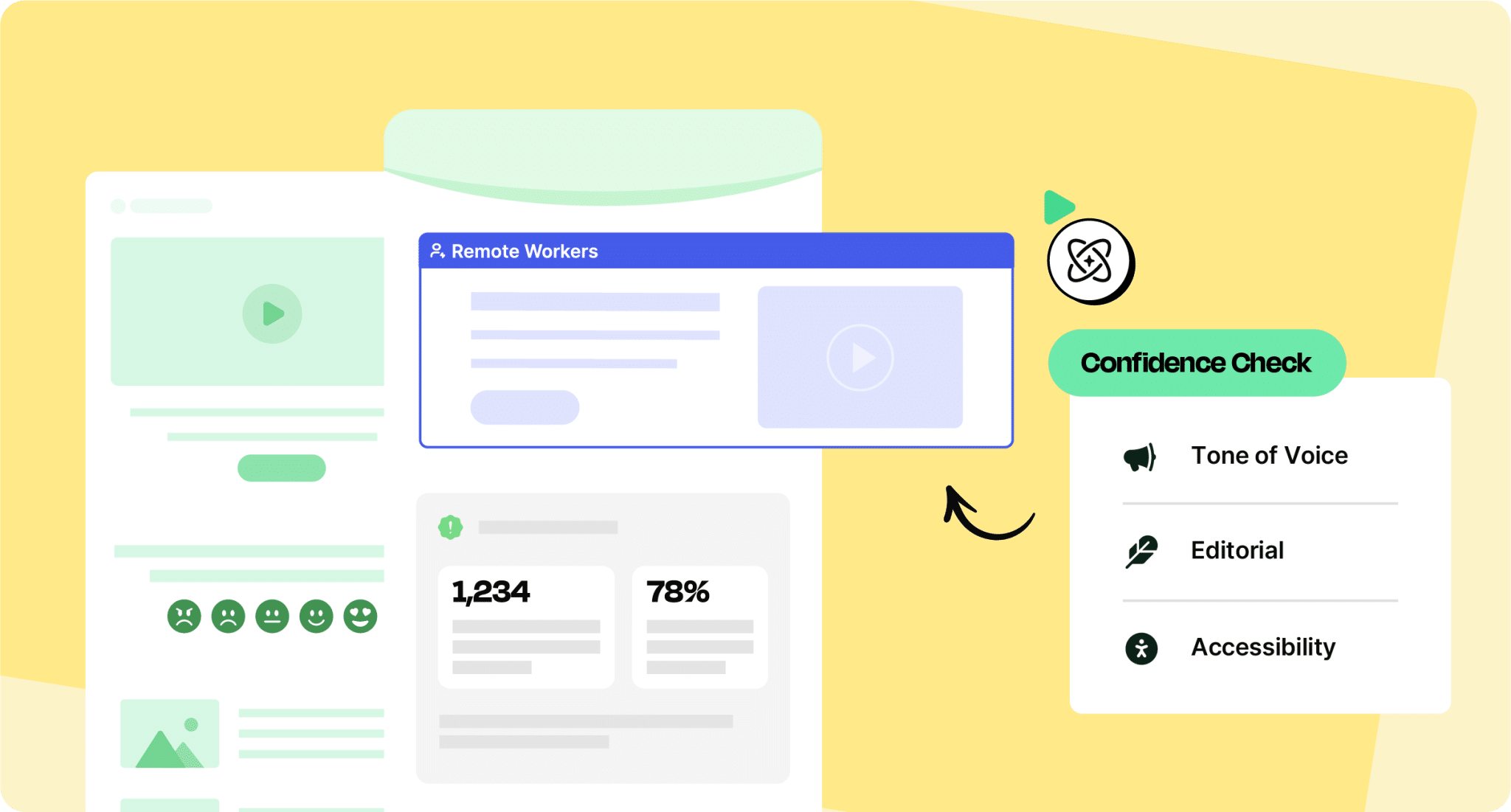 Your AI in Internal Comms Questions, Addressed