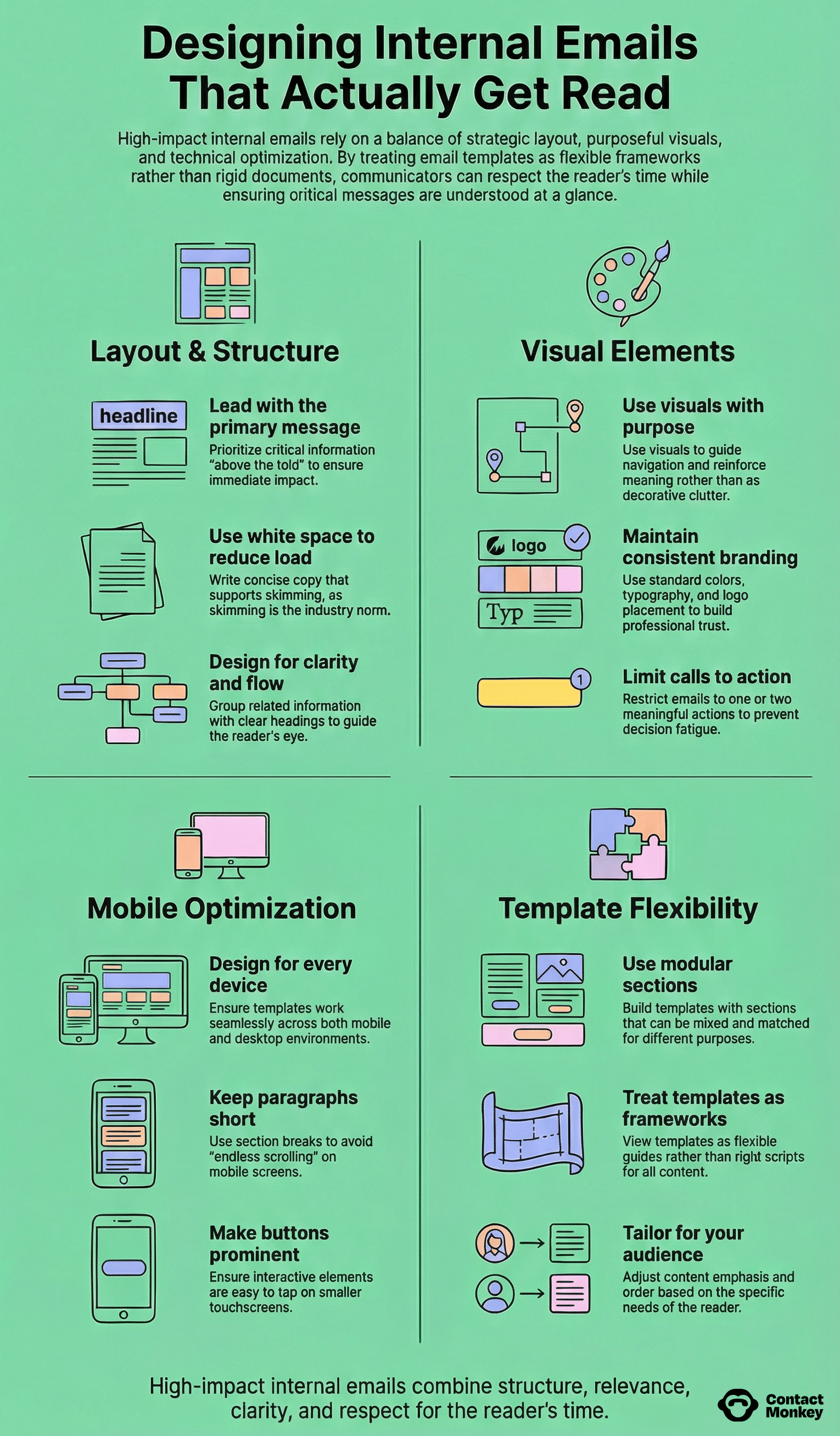Best internal email templates and examples