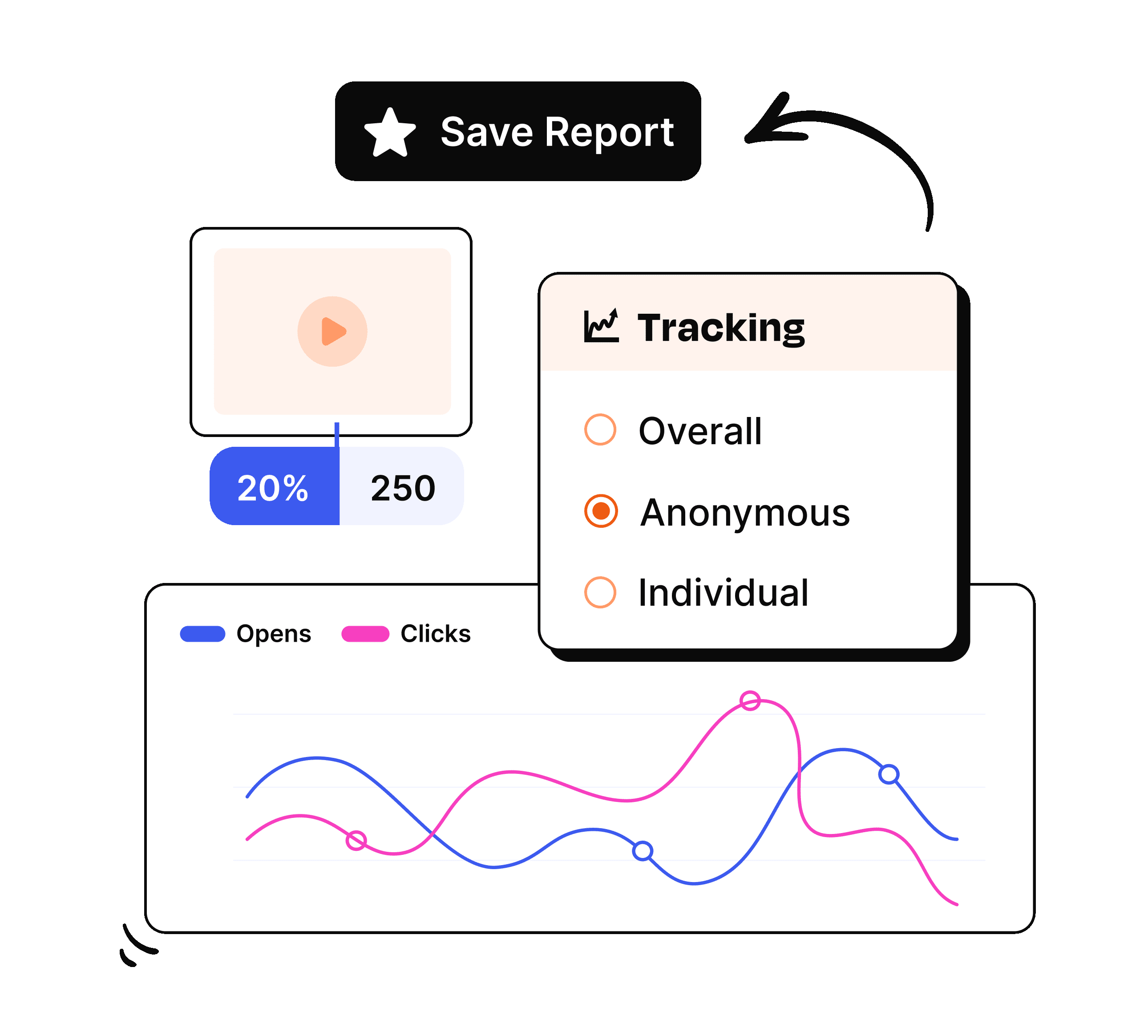 clear analytics and trend views