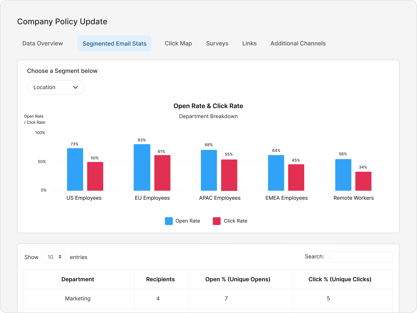 4 3 Dynamic Content step 4